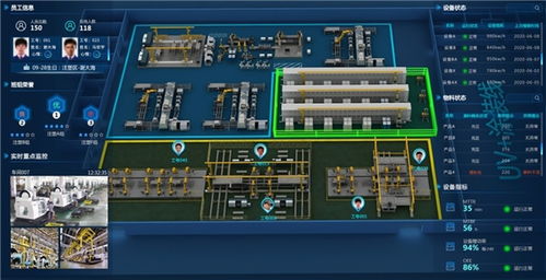 赛瓦软件打造数字孪生工厂，助推实现智能制造发展目标